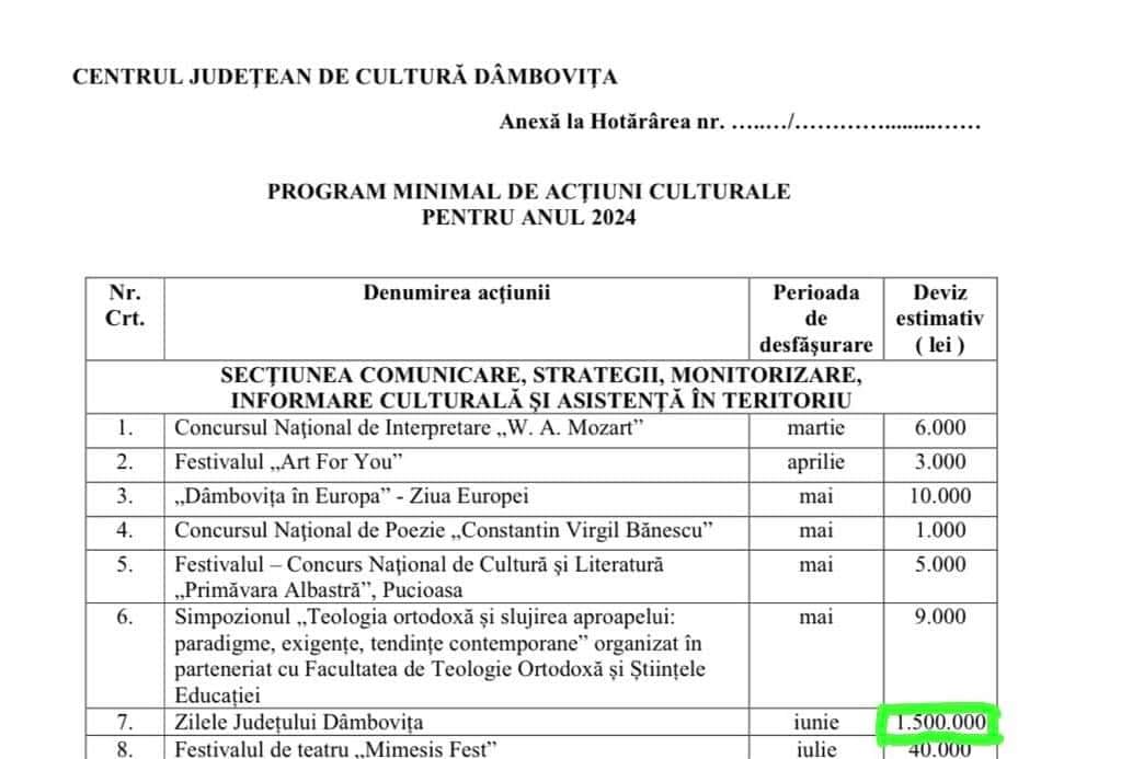 Mișcarea România Suverană Dâmboviţa